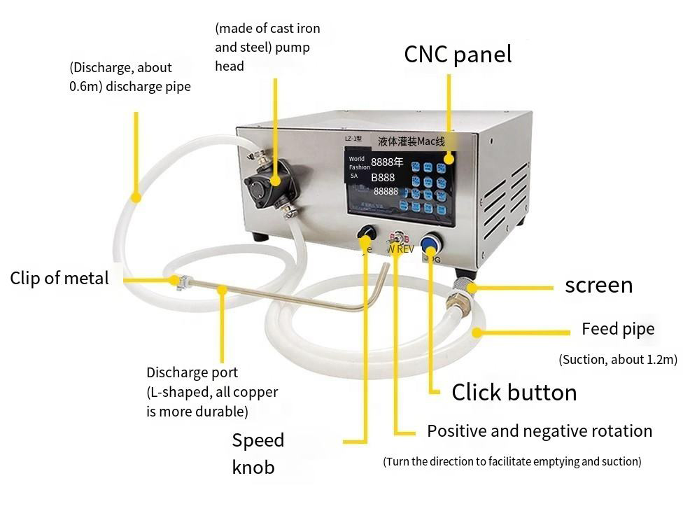 Small Scale Automatic Wax Cand - Candle Wax Scale review and price